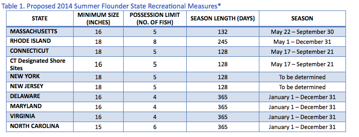 screen shot 2014-03-14 at 4.27.05 pm.png